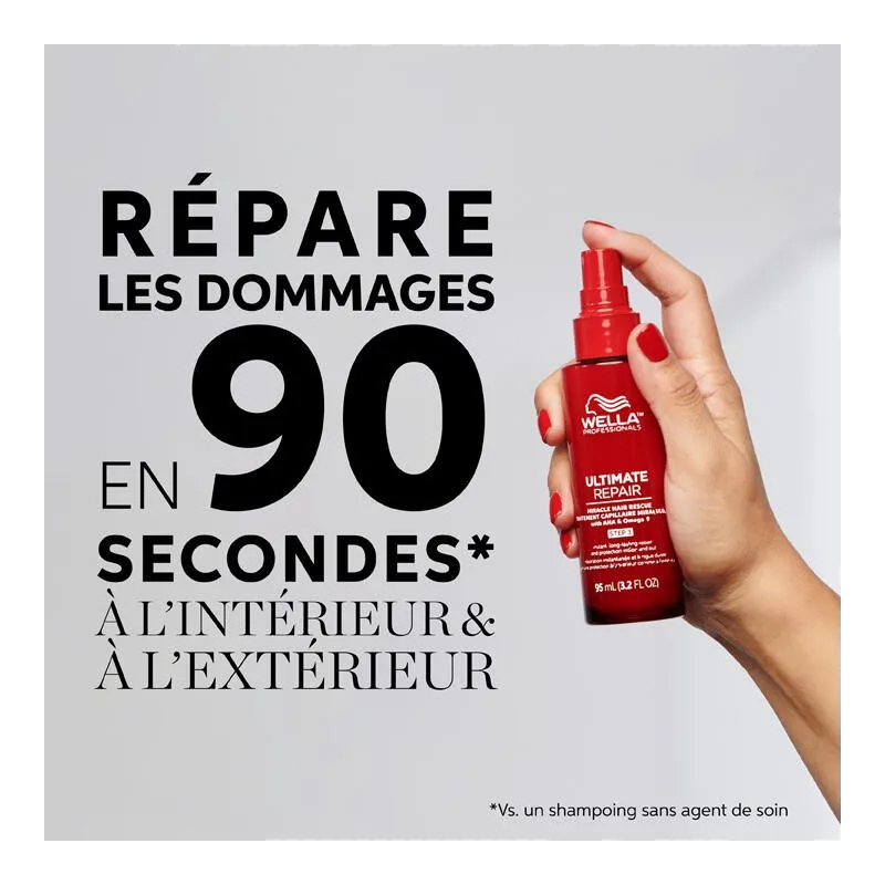 Soin Miracle Revitalisant ULTIMATE REPAIR WELLA 30ml, Mon Produit C...