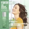 Soin Démêlant Fortifiant Equave Bi-Phase Revlon 200ml, Mon Produit ...