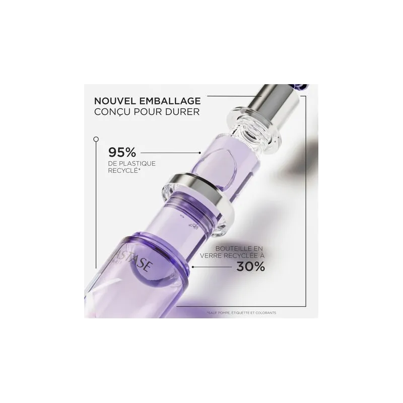 Huile Cicagloss Rechargeable Blond Absolu Kérastase 75ml, Mon Produ...