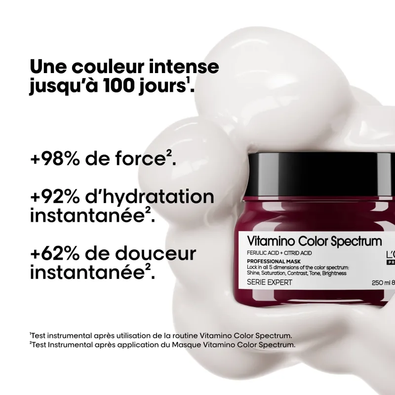 Masque Vitamino Color Spectrum Série Expert L'Oréal Professionnel 2...