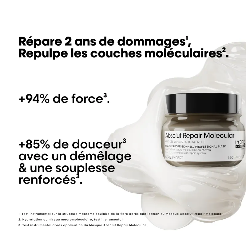 Masque Absolut Repair Molecular Série Expert L'Oréal Professionnel ...