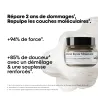 Masque Absolut Repair Molecular Série Expert L'Oréal Professionnel ...