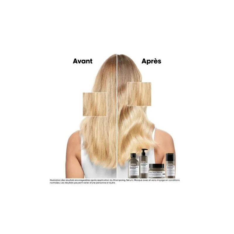Masque Absolut Repair Molecular Série Expert L'Oréal Professionnel ...