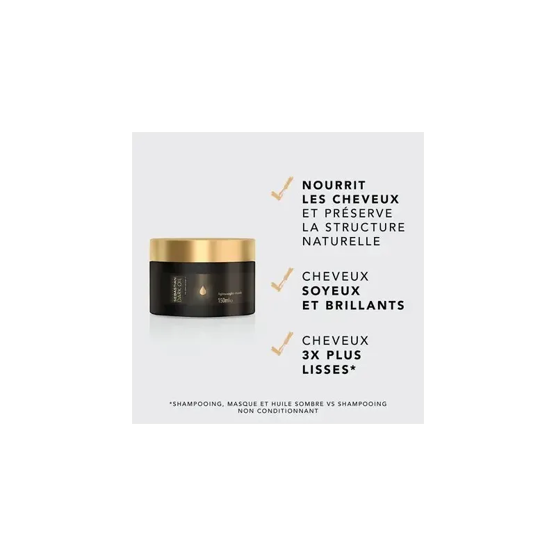 Masque Léger Dark Oil Sebastian Professional 500ml, Mon Produit Coi...