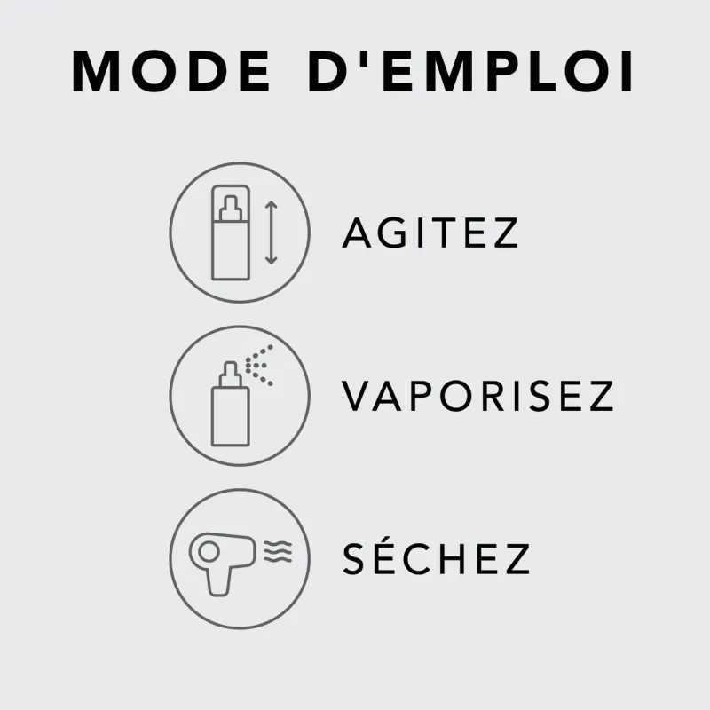 Spray Protecteur Contre La Chaleur Avec Effet Brillant Trilliant Se...