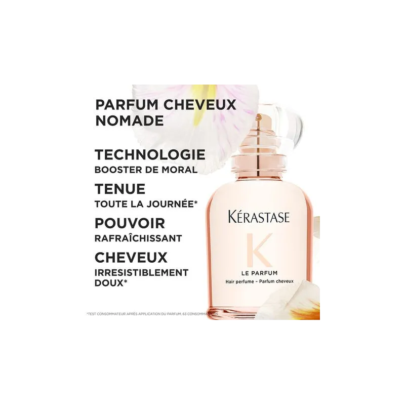 Le Parfum Gloss Absolu Kérastase 30ml, Mon Produit Coiffure
