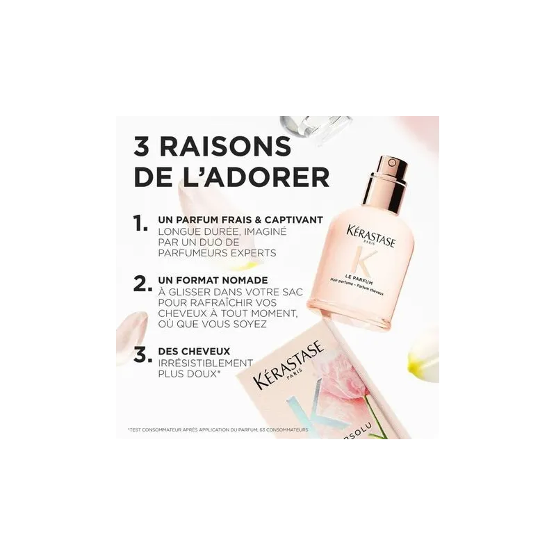 Le Parfum Gloss Absolu Kérastase 30ml, Mon Produit Coiffure