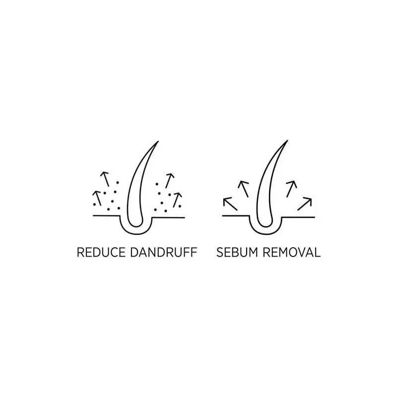 Shampooing Anti-Pelliculaire System Man M1d System Professional 100...