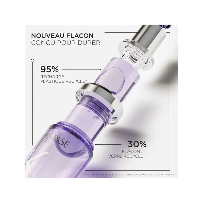 Recharge Huile Cicagloss Blond Absolu Kérastase 75ml, Mon Produit C...