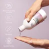 Shampooing Protecteur de Couleur COLOR MOTION + WELLA 500ml, Mon Pr...