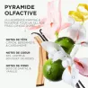 Masque Crème Hydra-Glaze Gloss Absolu Kérastase 500ml, Mon Produit ...