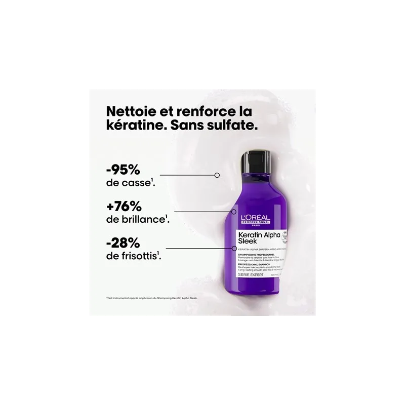 Shampooing Disciplinant Keratin Alpha Sleek Série Expert L'oréal Pr...