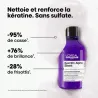 Shampooing Disciplinant Keratin Alpha Sleek Série Expert L'oréal Pr...