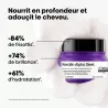 Masque Disciplinant Keratin Alpha Sleek Série Expert L'oréal Profes...