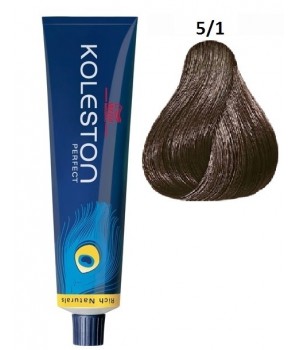 copy of KOLESTON PERFECT...