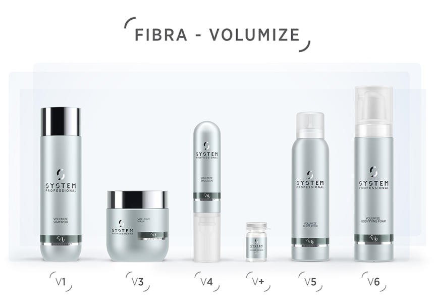 VOLUMIZE
