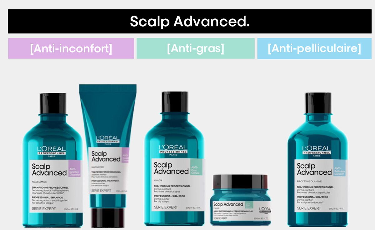 Scalp Advanced